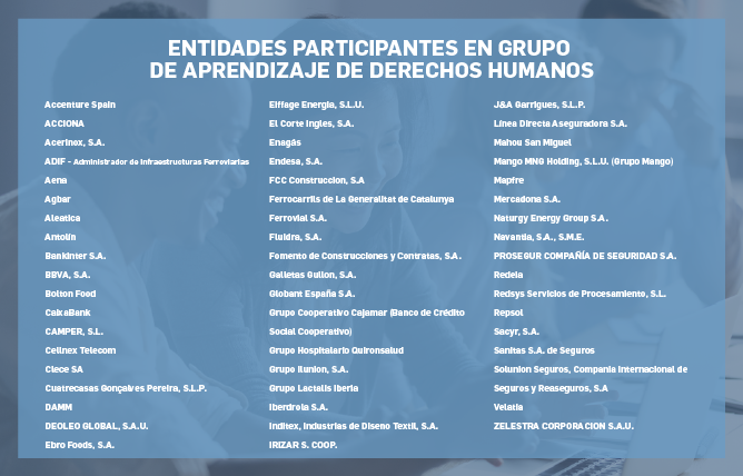 Derechos humanos