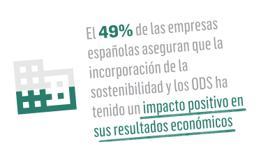 El 49% de las empresas españolas aseguran que la incorporación de la sostenibilidad y los ODS ha tenido un impacto positivo en sus resultados económicos - historia sostenibilidad empresarial españa: revolución (2020, 2021, 2022, 2023, 2024, actualidad)