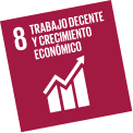 ODS 8 Trabajo decente y crecimiento económico - Historia de la sostenibilidad empresarial y RSE o RSC (responsabilidad social corporativa o empresarial) en España - El salto de la RSE a la sostenibilidad empresarial 2015, 2016, 2017, 2018, 2019, 2020