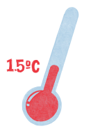 Termómetro de aumento de temperatura hasta 1,5ºC - Historia de la sostenibilidad empresarial y RSE o RSC (responsabilidad social corporativa o empresarial) en España - El salto de la RSE a la sostenibilidad empresarial 2015, 2016, 2017, 2018, 2019, 2020