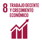 ODS 8 Trabajo decente y crecimiento económico - Historia de la sostenibilidad empresarial y RSE o RSC (responsabilidad social corporativa o empresarial) en España - El salto de la RSE a la sostenibilidad empresarial 2015, 2016, 2017, 2018, 2019, 2020
